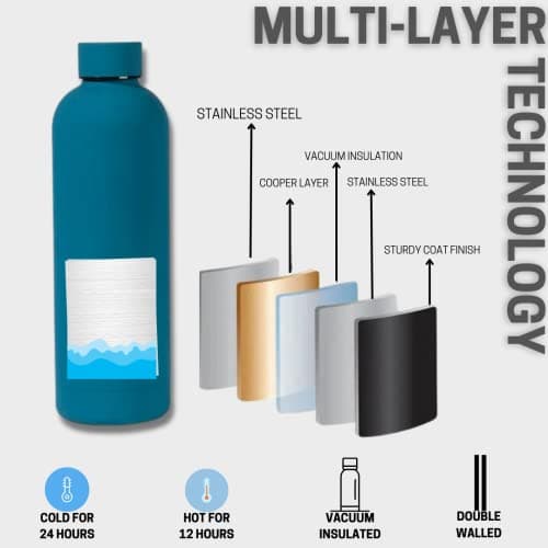 Bouteille d'eau isotherme woman and man 750ml, sans BPA, maintient le liquide chaud 12h et froid 24h | Idéale pour le sp