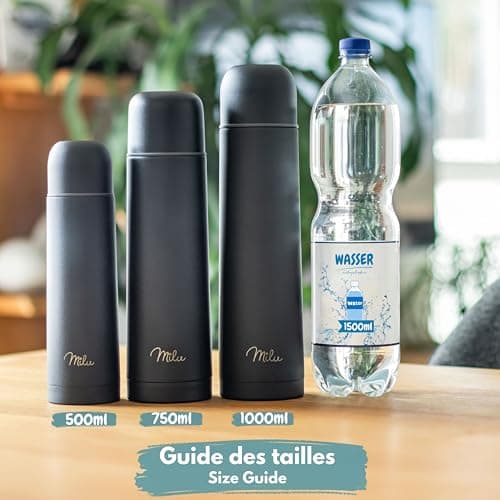 Thermo Double Paroi Milu Bouteille isotherme en acier inoxydable - 500ml, Sans BPA, Transport Café, Thé, Eau (Bleu bébé)