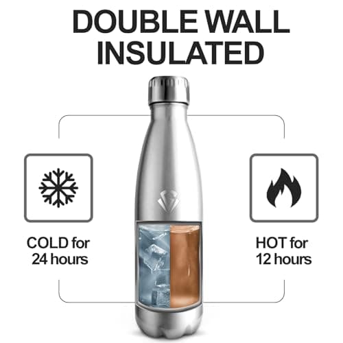 Grsta Gourde Isotherme 500ml 24h Froid & 12h Chaud, Gourde Inox Sans BPA, Facile à Transporter - Bouteille d'eau pour l'
