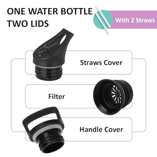 Gourde Isotherme Inox 500ml Anti Fuite pour Randonnée & Camping