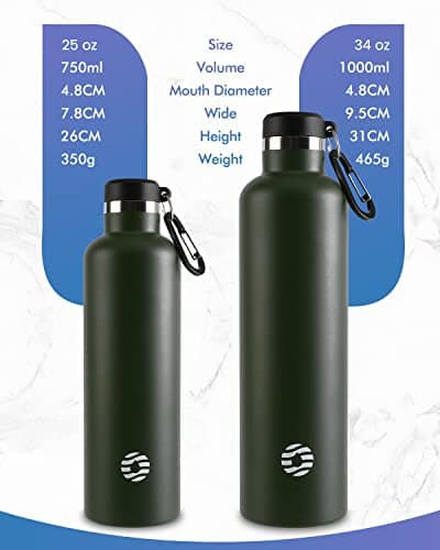 Gourde Isotherme FEIJIAN 750ml/1L - Bouteille Inox Bouche Standard pour Sportifs - Sans BPA et Cadeau Idéal