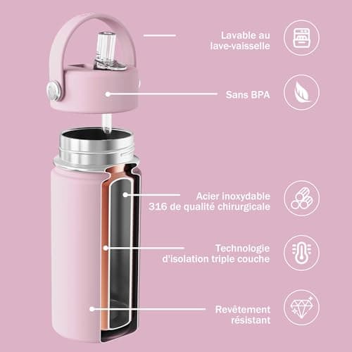 Gourde Isotherme Enfant avec Paille en Acier Inoxydable Sans BPA Garde le Froid 24 heures 420ml Gourde pour Enfants