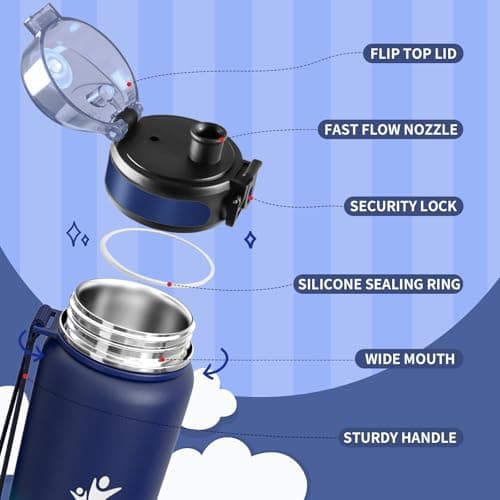 KollyKolla Isotherme 500ml, Gourde Inox sans BPA pour Enfant & Adulte, École et Outdoor Anti Fuite