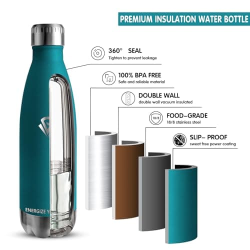 Gourde Isotherme Grsta 500ml pour Enfant et Sport - Bouteille Inox Reutilisable - Bouteille d'Eaupour Sport, École et Gy