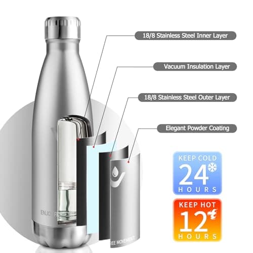 Goutte Isotherme Réutilisable 500ml, Inox Double Paroi Sans BPA, Bouteille Étanche Idéale pour Enfants et Adultes - Bure