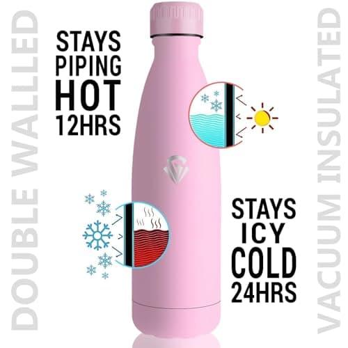 Gourde Grsta Isotherme 500ml Rose - 24h Froid & 12h Chaud, Anti-Fuite, Inox Sans BPA, Facile à Transporter, Bouteille d'