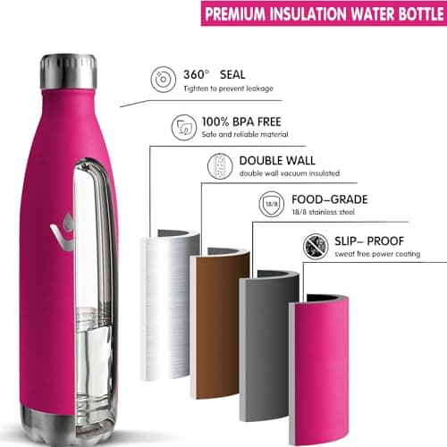 Thermos Gourde Grsta, Gourde Inoxydable 500ml sans BPA, Bouteille Isotherme 24h Froid 12h Chaud pour Enfant et Voyage