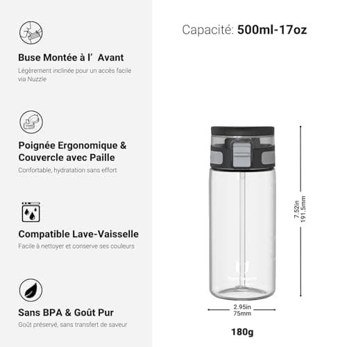 Super Sparrow Gourde TouchSip - Bouteille d'eau Tritan Sans BPA - Idéale pour le Sport et l’École