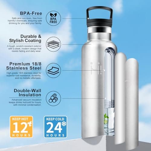 Bouteille Isotherme Acier Inoxydable 500ml Double Paroi, Étanche Réutilisable sans BPA avec Paille, pour Cyclisme Randon