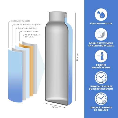 Gourde Isotherme HUIIKE 750ml 12h Chaud/24h Froid, Bouteille Sans BPA avec 3 Bouchons & Paille - Gourde Inox Reutilisabl