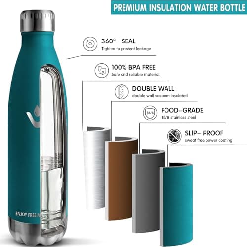 Gourde Isotherme 500ml Sans BPA Reutilisable pour Enfant et Adulte - 24h Froid & 12h Chaud - Anti Fuite - Idéale pour Éc