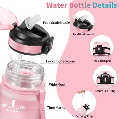 Gourde Motswedi 0.5L Rose et Cyan Adulte, Convient aux Boissons Gazeuses, Étanche pour Salle de Sport et Camping - Motiv