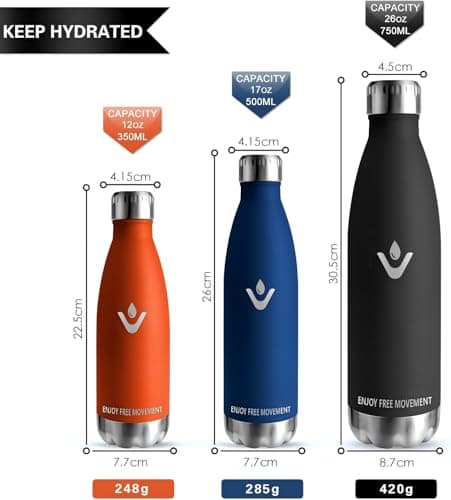 Gourde Isotherme 500ML - Gourde Inox sans BPA Réutilisable, Bouteille pour Running, École et Bureau avec Revêtement en P