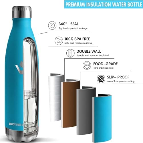 Gourde Isotherme Sans BPA - Bouteille Enfant Anti Fuite 500ml, 24h Froid & 12h Chaud pour École, Voyage, Bureau, Double