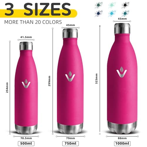 Thermos Gourde Grsta, Gourde Inoxydable 500ml sans BPA, Bouteille Isotherme 24h Froid 12h Chaud pour Enfant et Voyage
