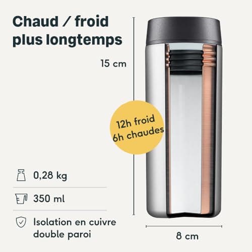 SILBERTHAL Thermos Cafétéria 350ml - 6h Chaud/12h Froid - Acier Inoxydable Anti-fuite