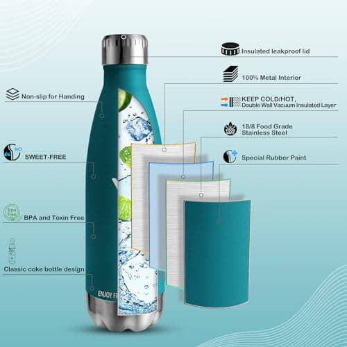 Vikaster Gourde isotherme 500ml, Sans-BPA & étanche, parfaite pour sport, gym et extérieur