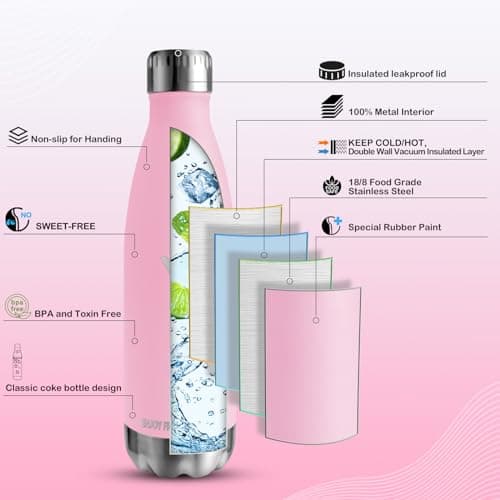 Vikaster Gourde Isotherme 500ml - Gourde Inox Sans BPA, Bouteille Étanche pour Adultes (Sport, Gym, Extérieur) | 500ml
