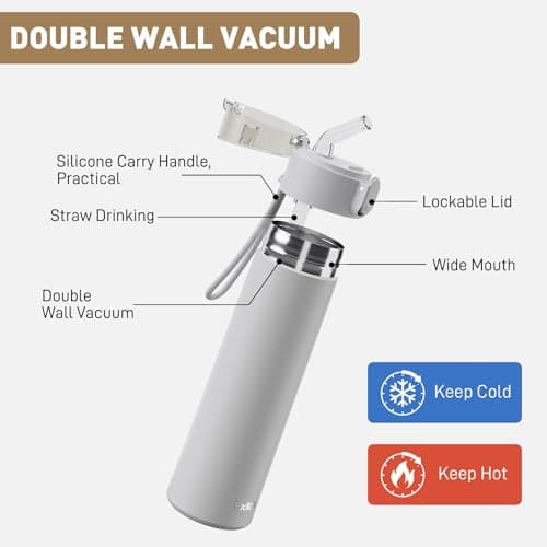 Exllena Gourde Isotherme Anti-Fuites 270ml à Ouverture Une Main, Design Ultra-Compact Idéale pour le Sport, Bureau ou En