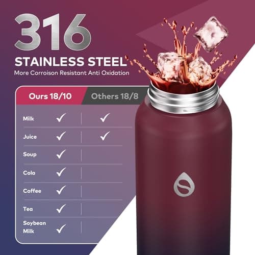 Gourde WEMEET Isotherme 1L pour Sport et Voyage, Étanche sans BPA, Gourde Inox 18/10 Amovible Paille