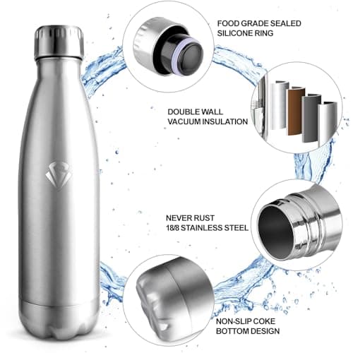 Grsta Gourde Isotherme 500ml 24h Froid & 12h Chaud, Gourde Inox Sans BPA, Facile à Transporter - Bouteille d'eau pour l'