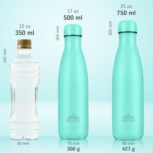 Mont-Clair Gourde Isotherme 750ml sans BPA - 24h Froid /12h Chaud, Bouteille d'Eau en Acier Inoxydable, Bleu Clair - Par