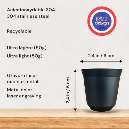 /title de la title optimisé pour SEO : Design français tasses espresso personnalisables - Bleu clair - 80ml /title