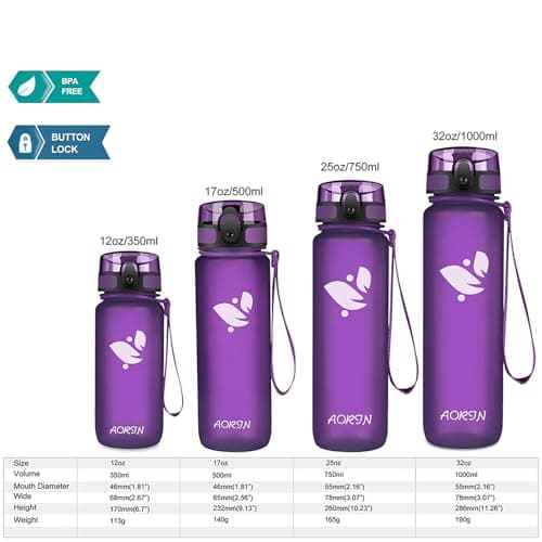 AORIN Gourde Sport BPA-Free & Anti-Fuite 1L pour Adults et Enfants Durant le Sport et les Activités Exteries