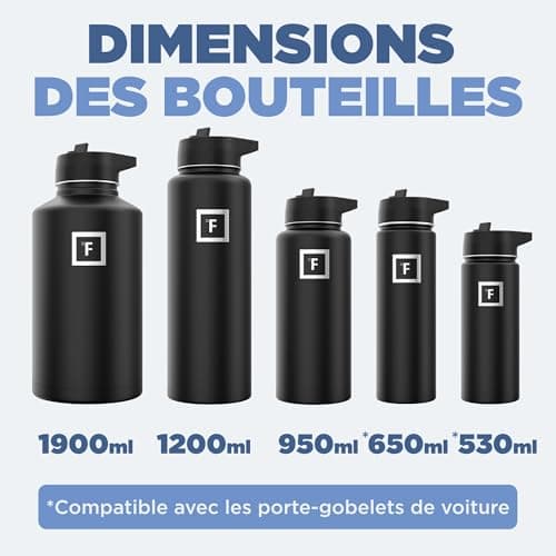 Gourde Isotherme Inox Étanche 1200 ml - Parfait pour Sport et Voyage - Idéale pour Enfants et Adultes