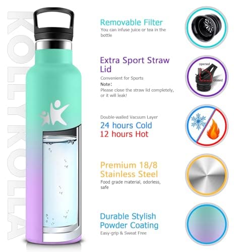 Gourde Isotherme KollyKolla 750ml pour Voyage et Bureau Sans BPA