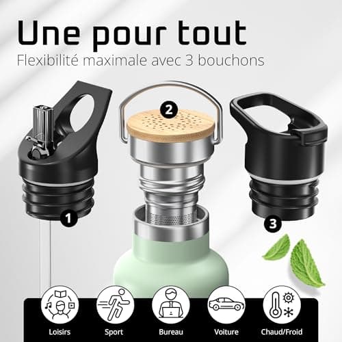 Gourde Inox Isotherme ACTIVE FLASK 1L | Thermos Réutilisable pour Camping Velo Sport Running | Thermostique Sans BPA, 3