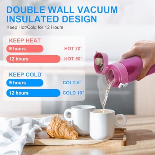Gourde Isotherme Flintronic 500ML Acier Inoxydable Utilisée par les Outdoor Entraînements, Gourde Isotherme Eau Flnintro