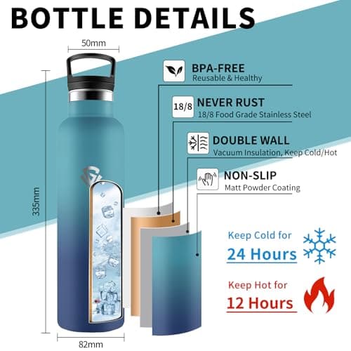 Gourde Isotherme 1L 24H Froid 12H Chaud, Anti-Fuite Sans BPA en Acier Inoxydable 18/8 pour Café, Thé, Lait - Grsta