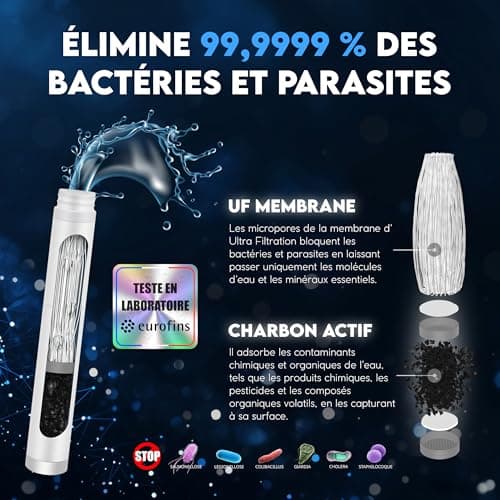 Baytiz® Gourde Filtrante Isotherme - Voyageurs et Randonneurs - Camping et Trekking - Filtration et Isolation Garanties